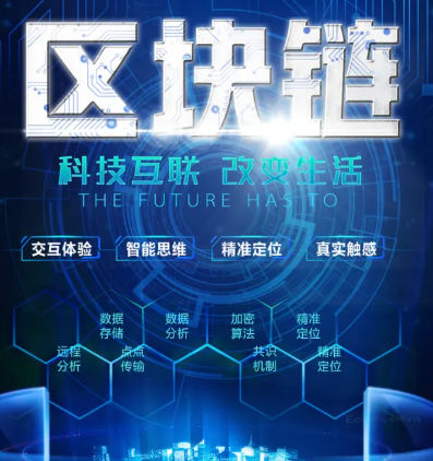 DeFi功能